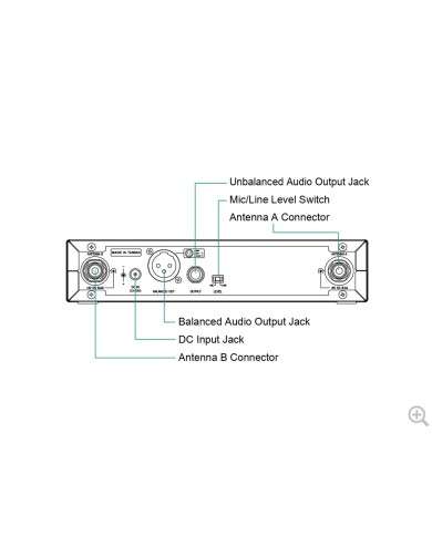 ACT-311B Ricevitore singolo ACT 112+8 canali UHF