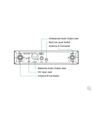 ACT-311B Ricevitore singolo ACT 112+8 canali UHF