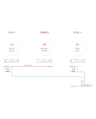 MFA208 Amplificatore integrato. Possibilità modulo di streaming audio o di radio Internet