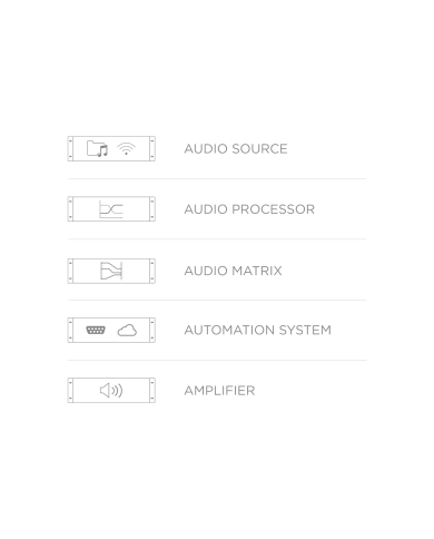 MFA216 amplificatore con moduli multimediali applicabili per streaming o internet radio